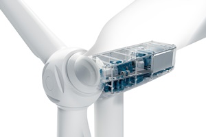 Nordex4MW