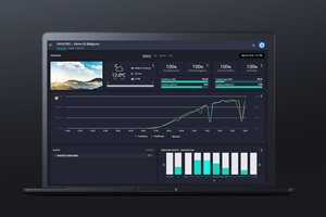 Screenshot GPM Horizon GPM Horizon