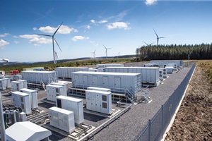 Vattenfall's battery installation at Pen y Cymoedd wind farm Vattenfall's battery at Pen y Cymoedd wind farm