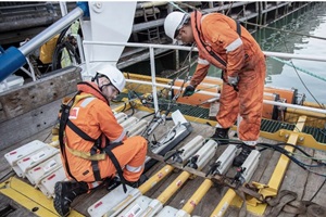 Eight sensors are dragged as close as possible above the seabed to collect the most complete data Hollandse Kust Zuid OWF soil research crew