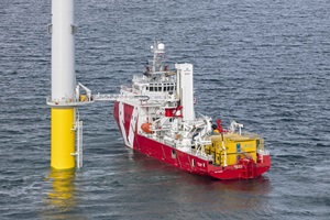 Cameras and sensors mounted on various places at an offshore gangway serve as the ‘eyes’ of the gangway for defining its precise docking location autonomous docking Bosch Rexroth VOS Start