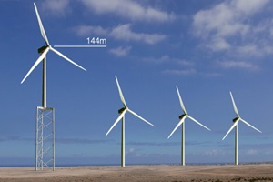 Nabrawind Technologies sells first self-erecting wind turbine tower nabrawind Africa sale