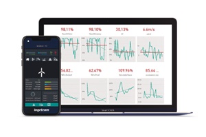 Ingeteam’s SCADA solution reaches 20GW milestone Ingeteam Ingesys Smart SCADA