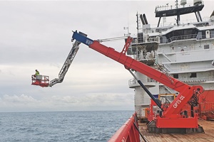 Palfinger aquires Lift2Work including their OPTS technology Palfinger aquires Lift2Work including their OPTS technology