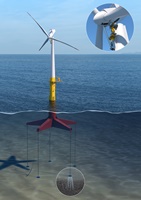 SENSE PelaStar floating wind turbine demonstrator SENSE PelaStar Demonstrator