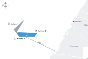Ørsted receives Environmental Impact Assessment approvals for Xu Feng 2 &3 offshore wind projects Xu Feng 2 3