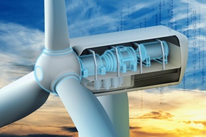 Danish research project explores digitalisation of large-scale test benches Digital twin of wind turbine RD Test Systems
