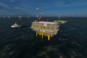 HSI consortium awarded contract for offshore wind farm in Baltic Sea HSI consortium 50 Hertz 300 200