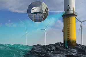Miros' radar WaveFusion provides increased visibility and ocean insights Miros radar WaveFusion provides increased visibility and ocean insights