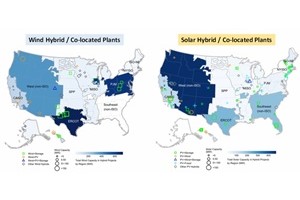 . Wind hybrids have been most common in ERCOT and PJM, with PV hybrids sprouting first in the non-ISO West, ERCOT, and Southeast hybrid power USA