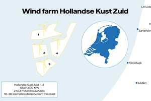Vattenfall takes final investment decision for Hollandse Kust Zuid offshore wind farms map hollandse kust zuid