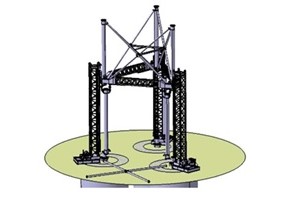 The Nabralift self-erecting system nabralift